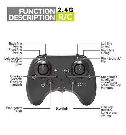 S98 360° Stunt RC Fighter Jet Drone (EPP Foam Edition)